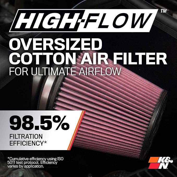 K&N Cold Air Intake System: High-Flow Air Filter, Increase Performance & Towing: Compatible with 2019-2024 RAM 1500, 63-1578
