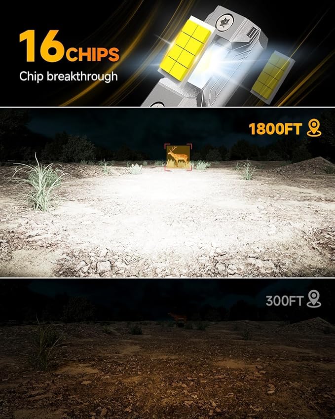 FAHREN Upgraded H11/H9/H8 9005/HB3 Light Bulbs Combo, 𝟔𝟎𝟎𝟎𝟎𝐋𝐌 𝟗𝟎𝟎％ Brighter 6500K with Cooling Fan H11 9005 Bulbs, 1:1 Mini Size H9 H8 HB3 Lights Kit, CANBUS Ready Plug And Play,Pack Of 4