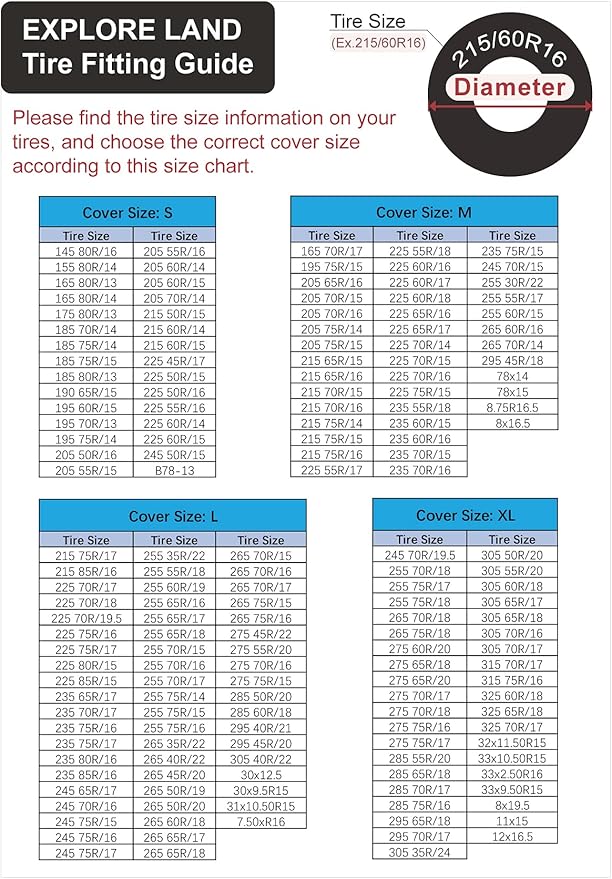 Explore Land Seasonal Tire Cover - Spare Tire Bag with Handle, Heavy Duty Winter Wheel Storage Tote Against Dust and Scratches, 4 Pack (Fits Diameters 26''-28.75'', Black)