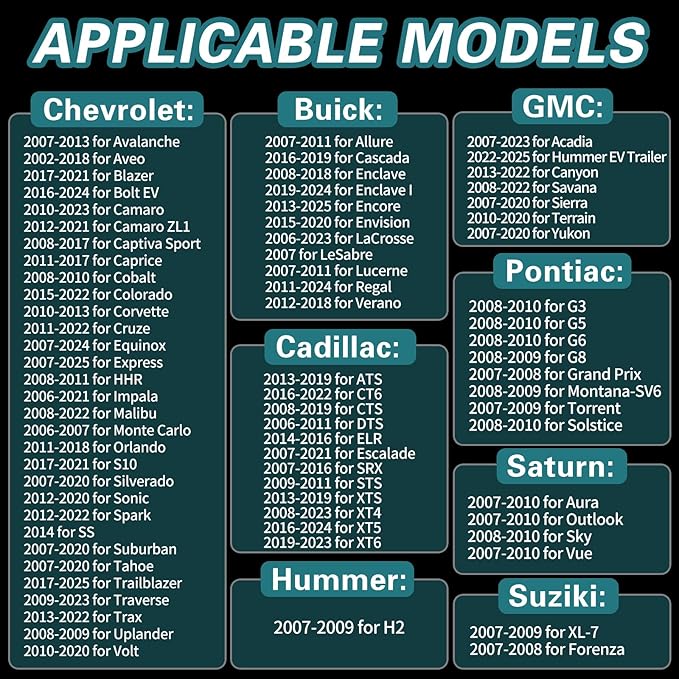 TPMS Sensor for GM Chevy Chevrolet Silverado Buick Cadillac GMC, Gen 2 TPMS Sensors Set of 4 with 1 TPMS relearn Tool, External Tire Pressure Sensor, Easy to Install