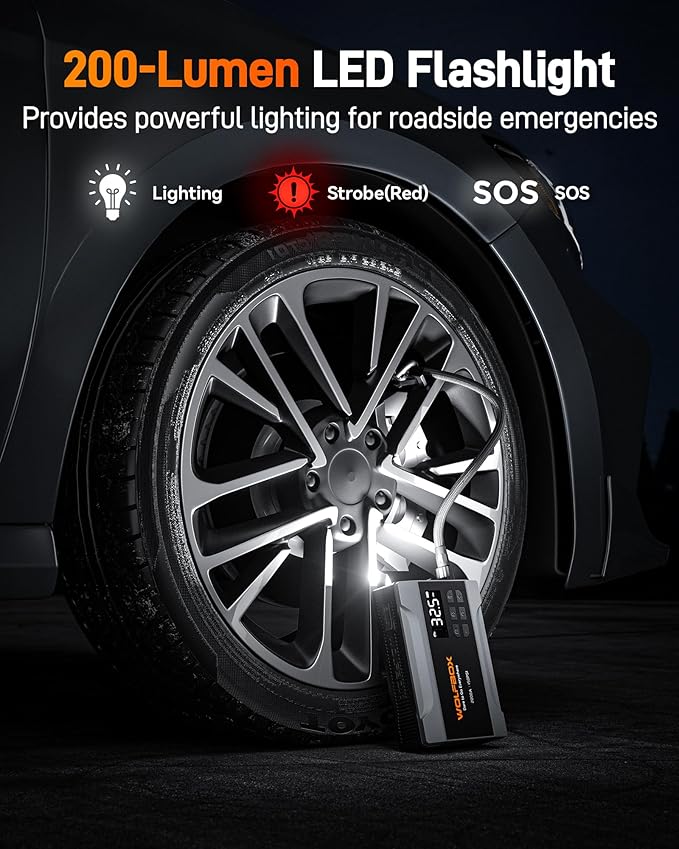 WOLFBOX 2000A Jump Starter with Air Compressor, 10000mAh Car Battery Jumper Starter Portable (up to 5L Gas Engine) with 150PSI Tire Inflator, 12V Jump Box with Jumper Cables, Boost, LED Light