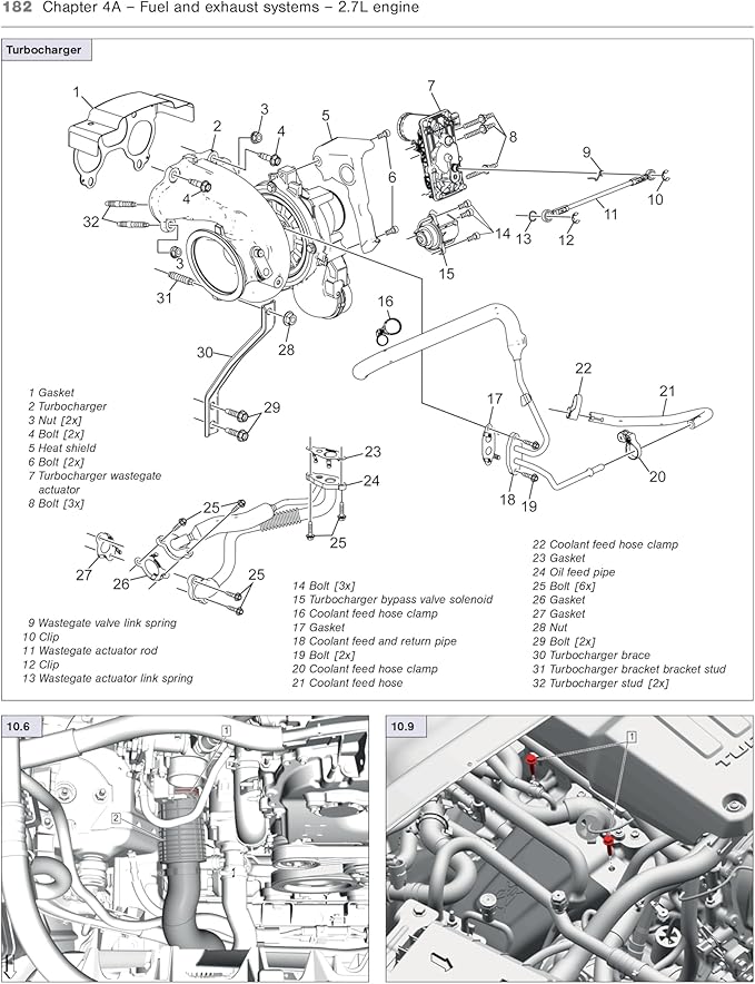 Haynes Chevrolet Silverado 1500 (2019–2022) Repair Manual: Covers 2.7L, 4.3L, 5.3L & 6.2L Gas Engines (in-Book) + Online-Only 3.0L LM2 Diesel – Maintenance, Repairs, Troubleshooting & Wiring Diagrams