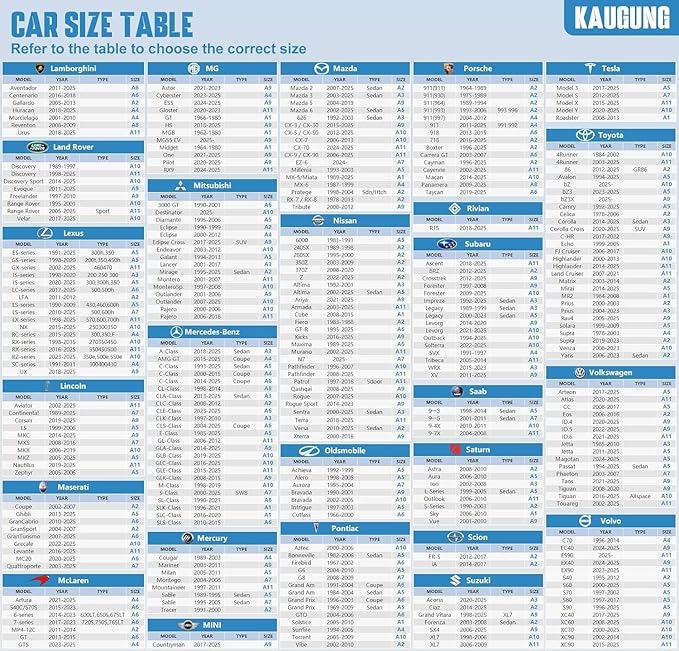 10 Layers Car Cover for Automobiles Waterproof All Weather, Full Exterior Cover with Repair Patches, Winter Rain Sun UV Protection, Fits Honda CRV, BMX X3 etc.