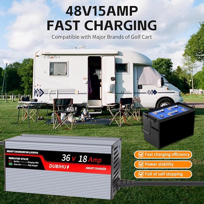 43.8V 18A LifePo4 Lithium Battery Charger Smart Golf Cart, RV & 36V Motor Battery Charger with Anderson Plug, M8 Ring Terminal & 50A Alligator Clip Adapter Cable