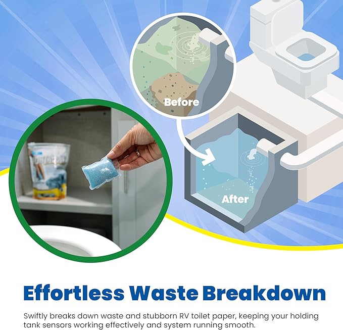 Walex Porta-Pak Black Holding Tank Deodorizer & Portion Control System Drop-Ins - Rapid Breakdown of Waste & Paper, Odor Prevention, Cleans Tank & Sensors - Clean Linen, 10-Pack