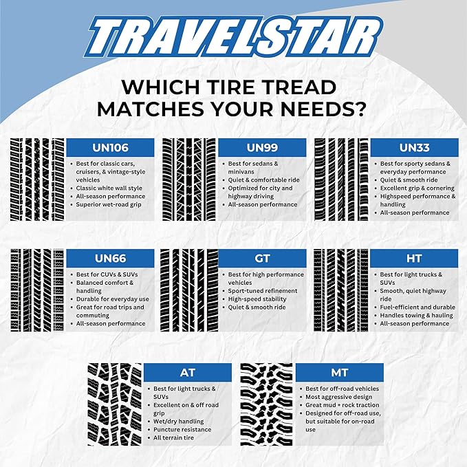 Set of 4 (Four) Travelstar Ecosport GT Ultra High-Performance 225/30R20 All Season Passenger Tire Set 225/30/20 225/30ZR20 XL 85W Dual Tread Design for Sports Cars & Luxury Sedans[TIRE ONLY]