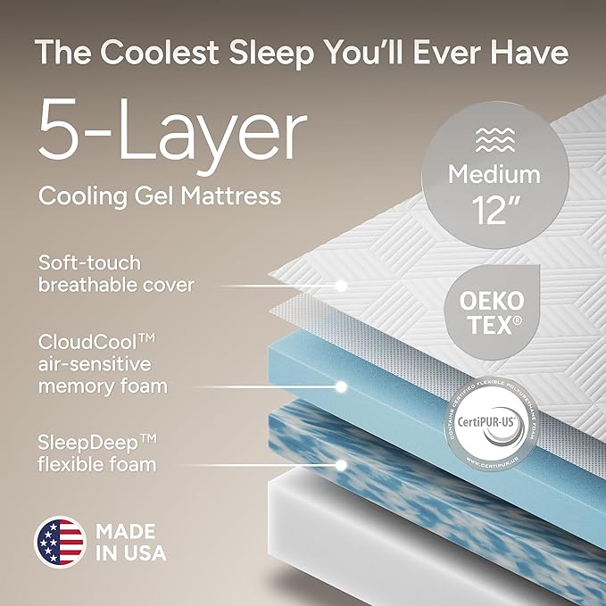 SFE Adjustable Bed with Mattress & Massage, Split King Adjustable Bed Frame + Medium Mattress - Cooling Gel Memory Foam Mattres, USB, UnderBed Light, Wireless Remote