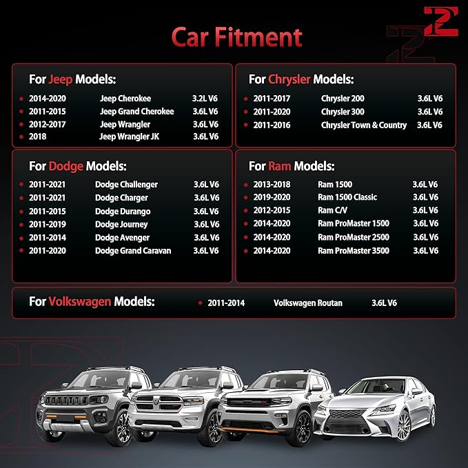 PZ Ignition Coil Pack and Iridium Spark Plugs Compatible with Dodge Journey Durango Ram 1500 Challenger,Jeep Wrangler JK Grand Cherokee,Chrysler 300C 300S 2008-2025 3.0L 3.2L 3.6L V6 Set of 6