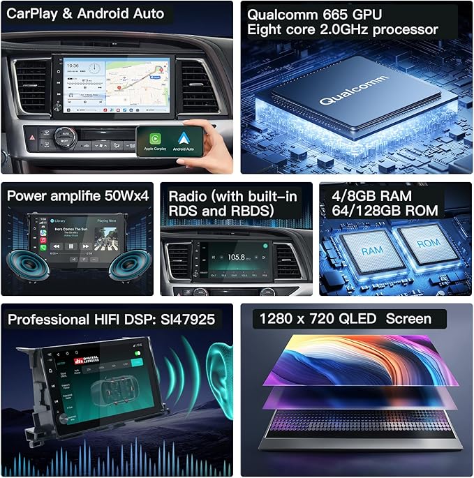 10.2'' Android 13 Car Stereo for Toyota Highlander 2014-2019,with Wireless CarPlay & Android Auto,8G+128G WiFi/DSP/SWC/AM/FM Radio