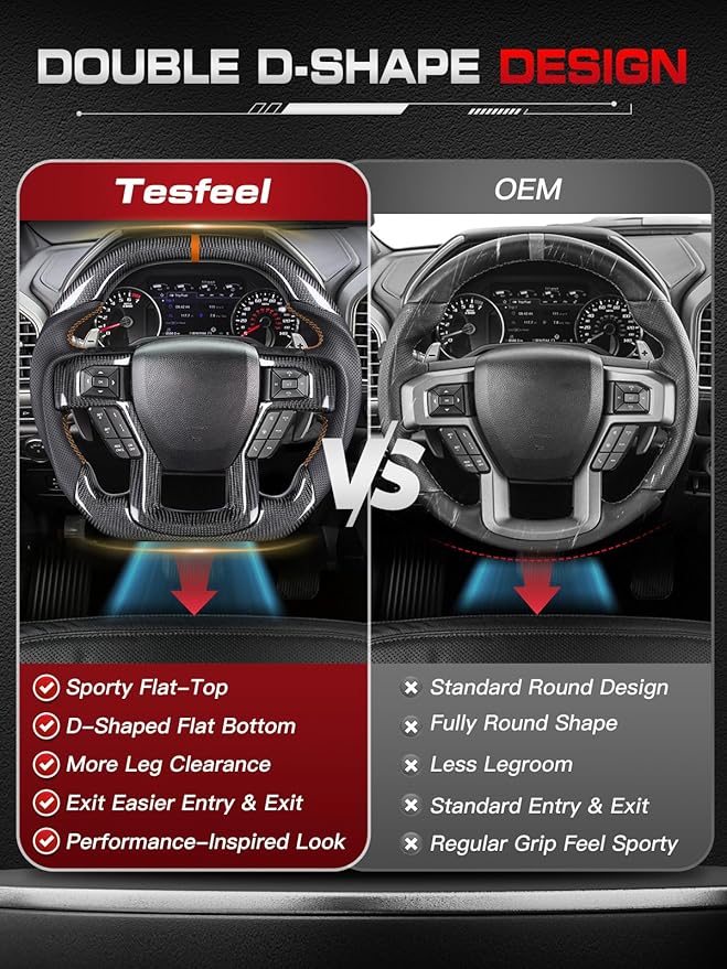 Heated Steering Wheel for F150 Raptor 2017–2020, Double-D Flat-Top & Bottom, Orange Stripe & Stitching, Nappa Perforated Leather Grip, for Raptor with Paddle Shifter Models