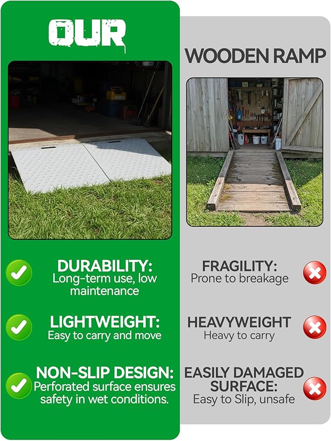Shed Ramp for Riding Mower - 29" x 48" Heavy-Duty Shed Ramps Kit, 1500LBs Anti-Slip Metal Loading Ramps for Shed for UTV, Motorcycles, Lawnmower, Garages & Barns, 2PC