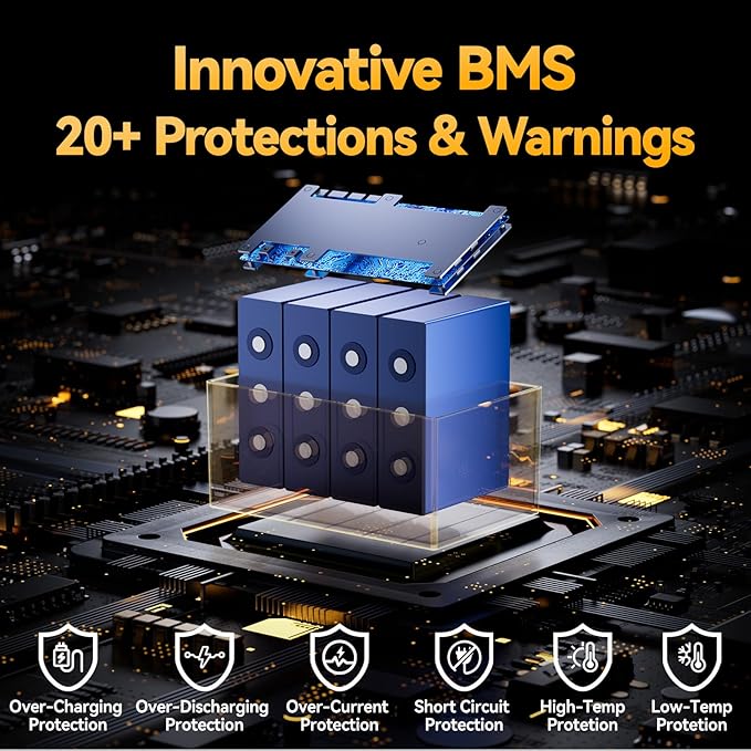 Power Queen 12V 100Ah LiFePO4 Battery Low-temp Protection Group 31, Deep Cycle Lithium Battery with 100A BMS, 1280Wh Energy, Up to 15000 Cycles for Trolling Motor Marine RV Solar (12V 100Ah, 4)