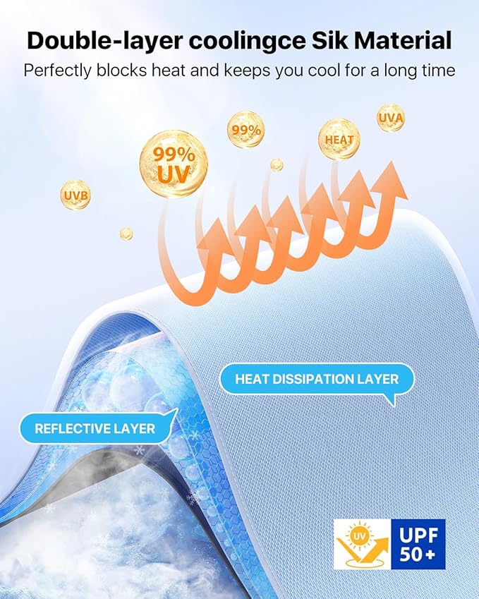 Windshield Sunshade Umbrella – Fit for BMW 3 Series, Premium Vinyl Coating Heat Shield, Ice Crystal Cooling Fabric, Spring Edge Design, Protect Dashboard & Interior from UV & Heat