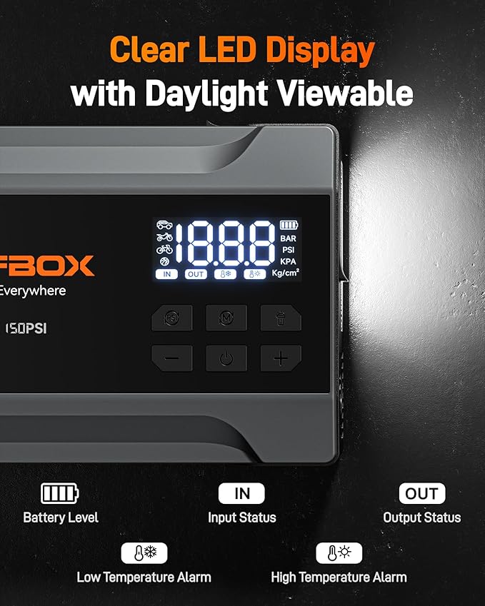 WOLFBOX 2000A Jump Starter with Air Compressor, 10000mAh Car Battery Jumper Starter Portable (up to 5L Gas Engine) with 150PSI Tire Inflator, 12V Jump Box with Jumper Cables, Boost, LED Light