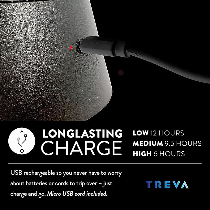 Treva 5 Inch Rechargeable Oscillating Fan with USB Charging Port, 3 Speed Circular Cooling Design, Portable Fan with 60 Degrees of Range for Home or Travel