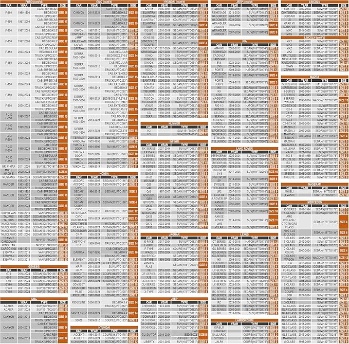 Large SUV Car Cover Waterproof All Weather for Automobiles, Outdoor Full Size SUV Cover Rain Sun UV Protection, Universal Fit for Chevrolet Tahoe, Lincoln MKT, GMC Envoy Fit 201" to 215"