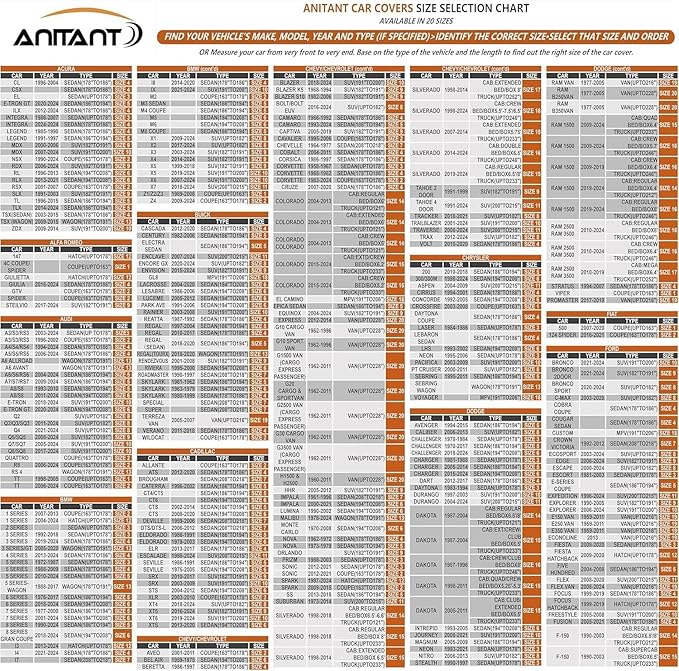 Large SUV Car Cover Waterproof All Weather for Automobiles, Outdoor Full Size SUV Cover Rain Sun UV Protection, Universal Fit for Chevrolet Tahoe, Lincoln MKT, GMC Envoy Fit 201" to 215"