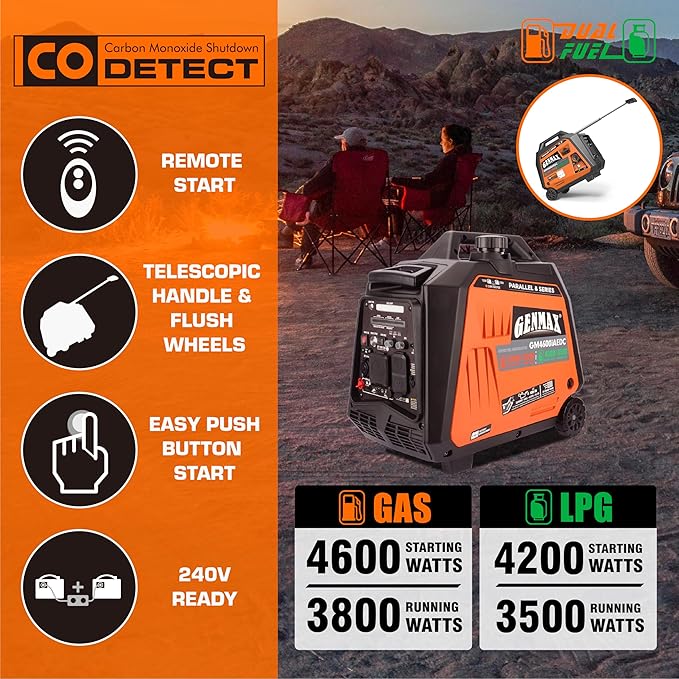 GENMAX Dual Fuel Generator,4600W ultra-quiet 159cc engine,Electric & Remote Start with CO Alert and LED light digital display,Ideal for Camping outdoor & Home backup power.EPA &CARB Compliant